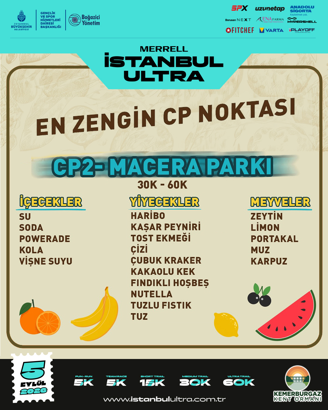 CP2