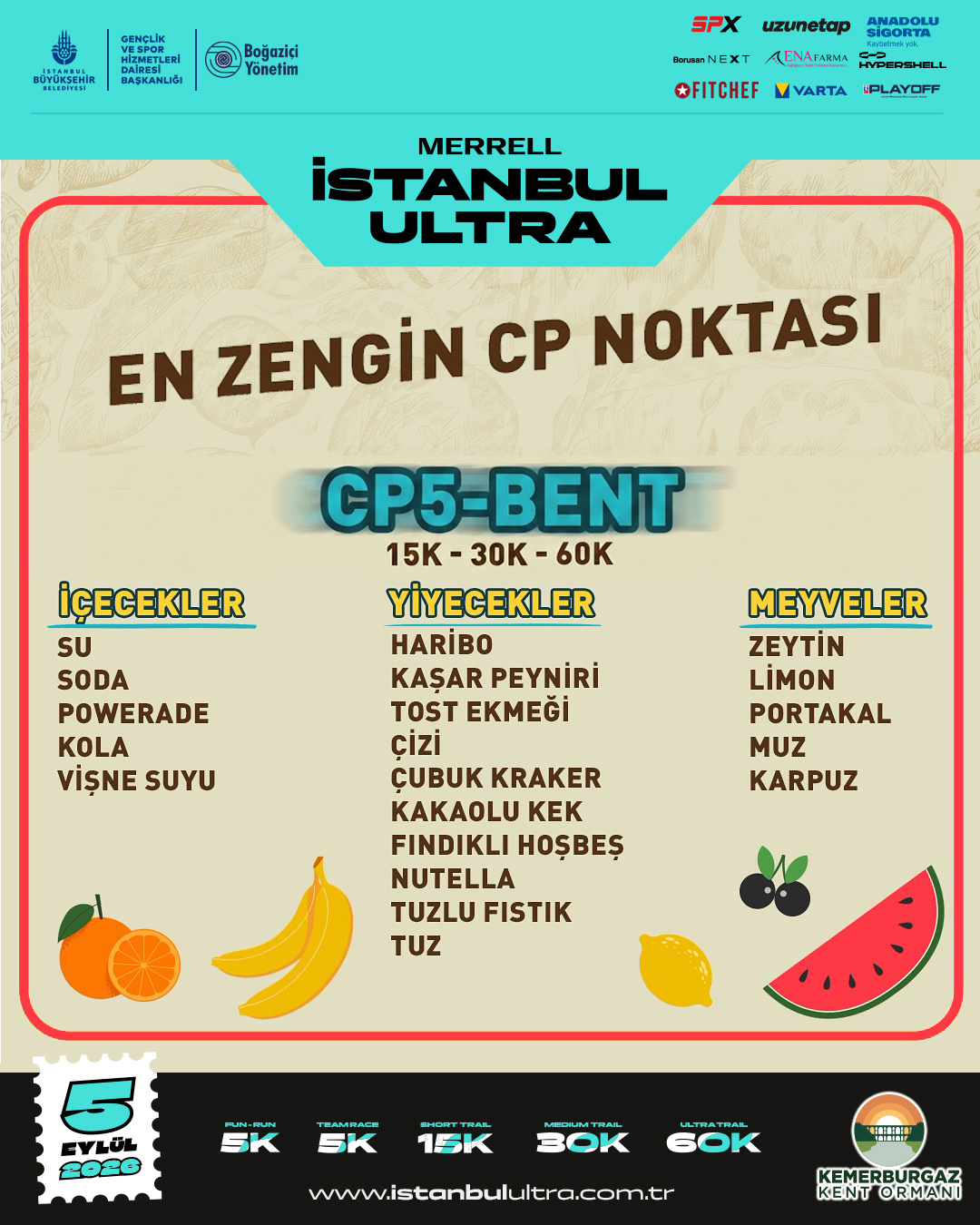 CP5